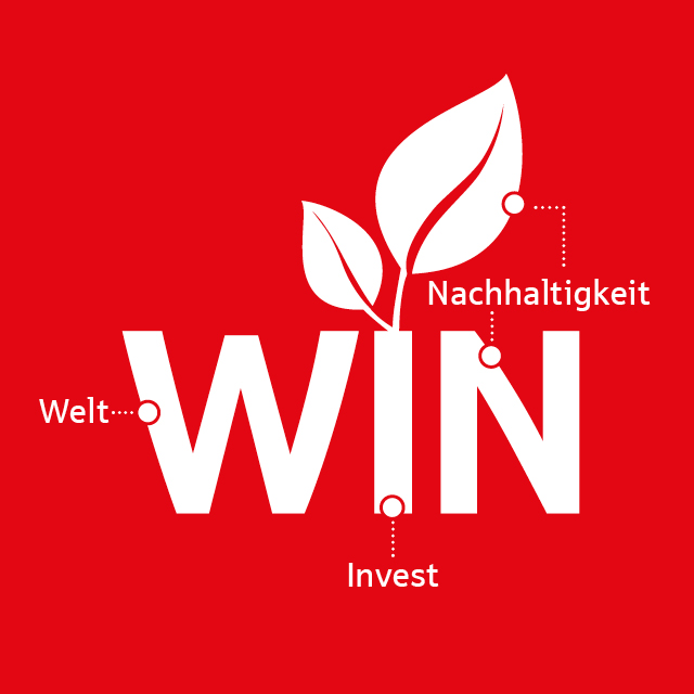 Motiv des WIN Logos – dies setzt sich aus Welt Invest Nachhaltigkeit zusammen
